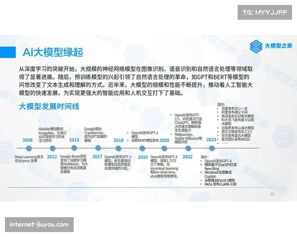 欧冠前沿通讯:人工智能预测模型引领球队战术新趋势 欧冠前沿通讯:人工智能预测模型引领球队战术新趋势