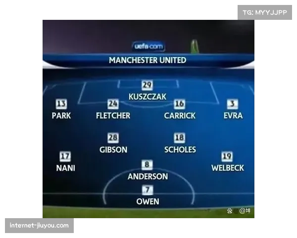 欧冠阵容深度监测数据解读 球员伤病对体系稳定性影响显著 欧冠阵容深度监测数据解读 球员伤病对体系稳定性影响显著